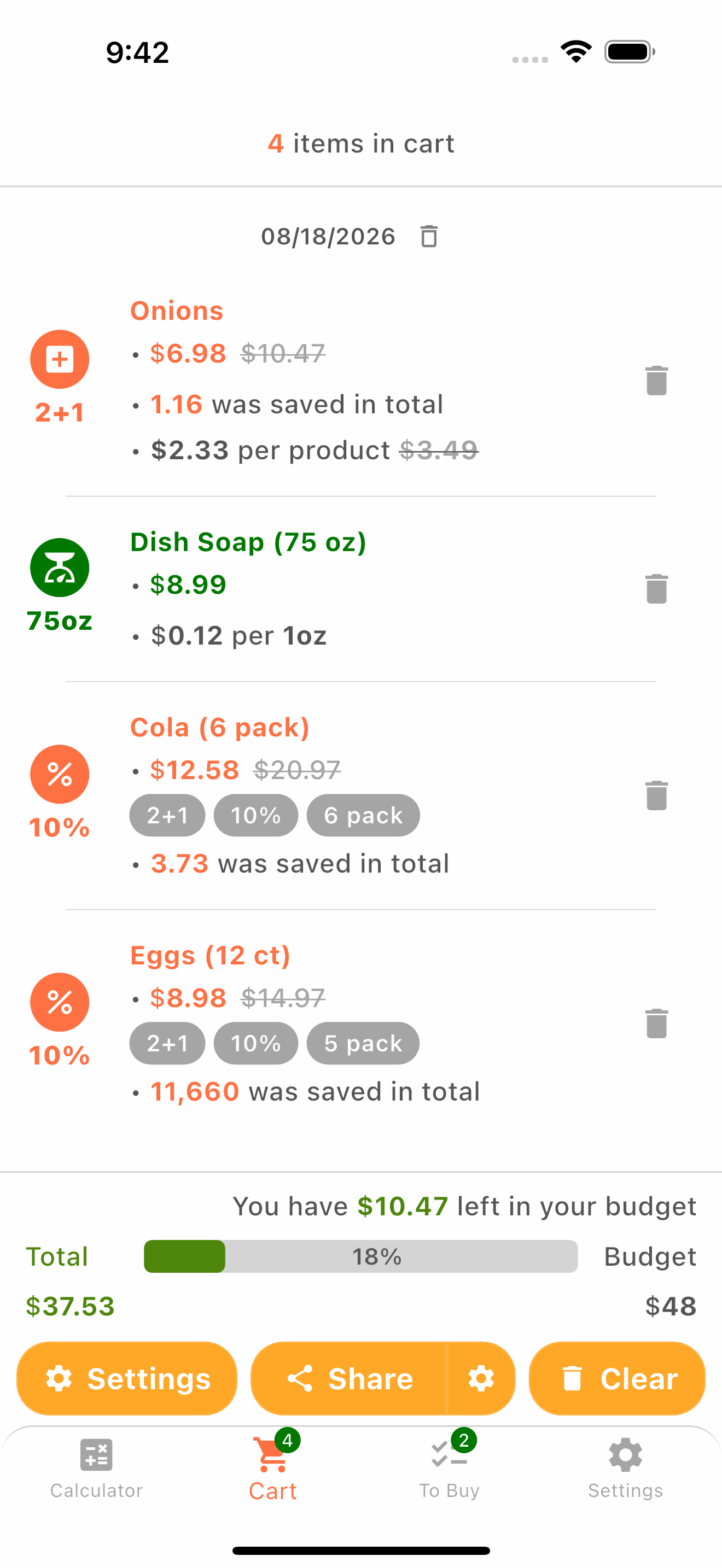 Shopping cart total and budget tracker