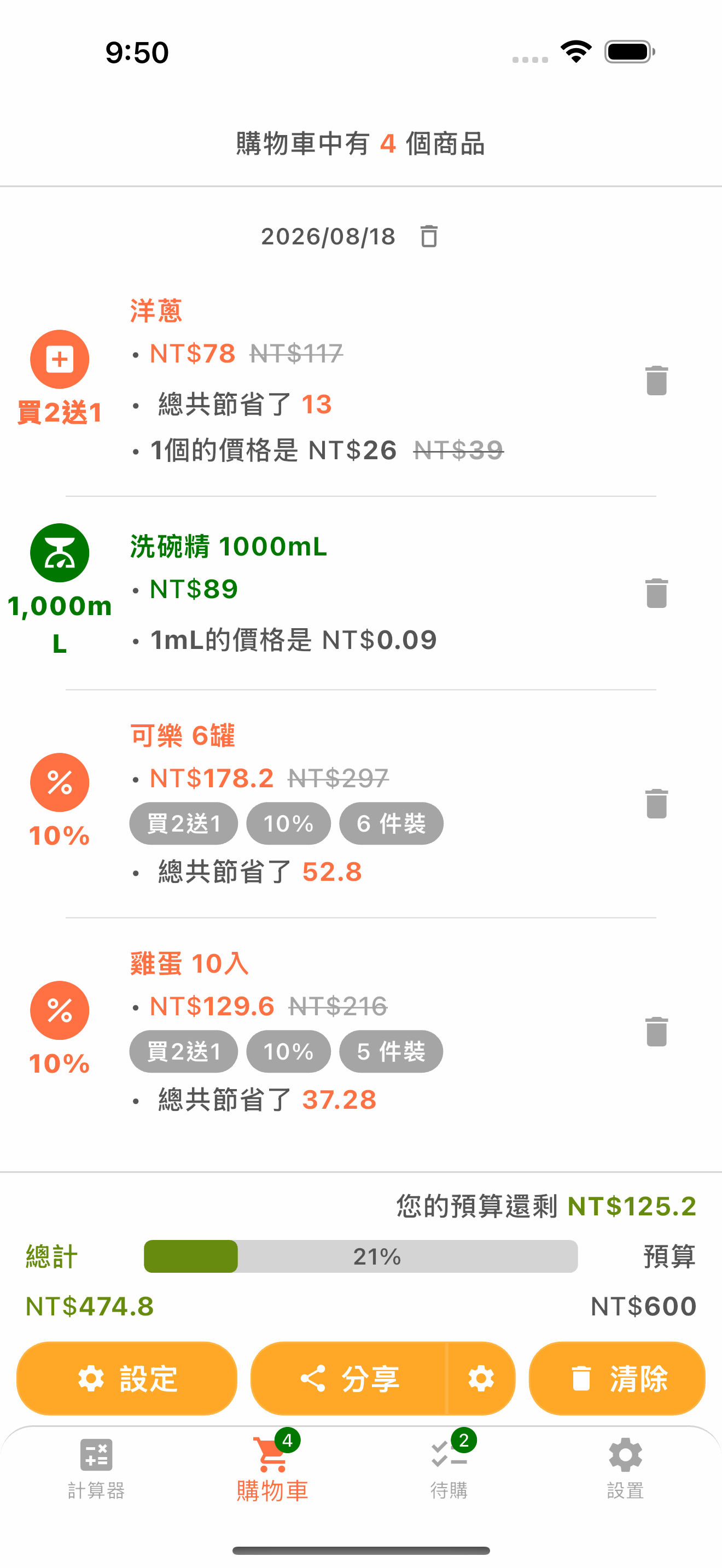 購物車總額畫面